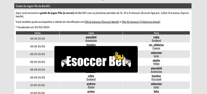 Apostas em jogos de futebol